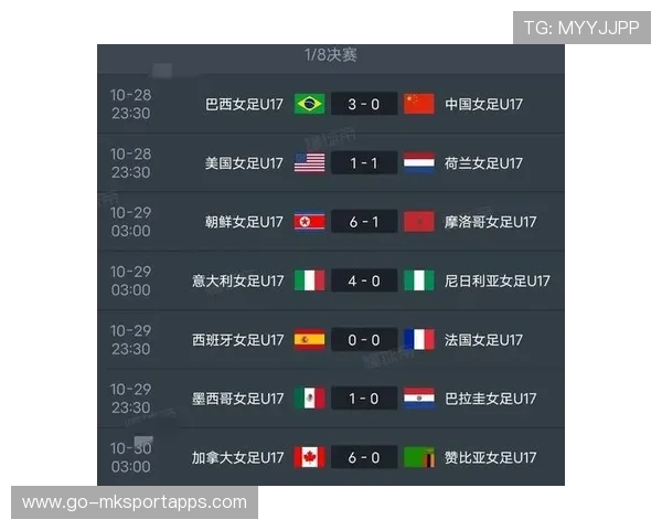 世界杯预选爆冷多，世界杯预选赛冷门频出