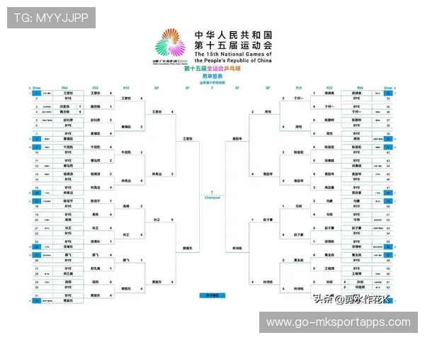 全运会期间多项赛事出现晋级冷门，赛程悬念不断